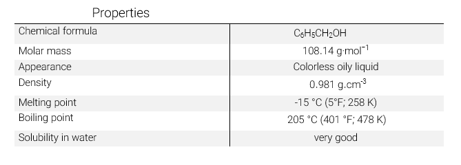 بنزیل الکل (Benzyl alcohol)