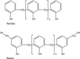 ترموست ­ها (Thermosets)