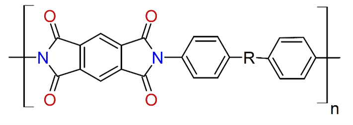 ترموست ­ها (Thermosets)