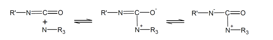 پلی یورتان (Polyurethane)